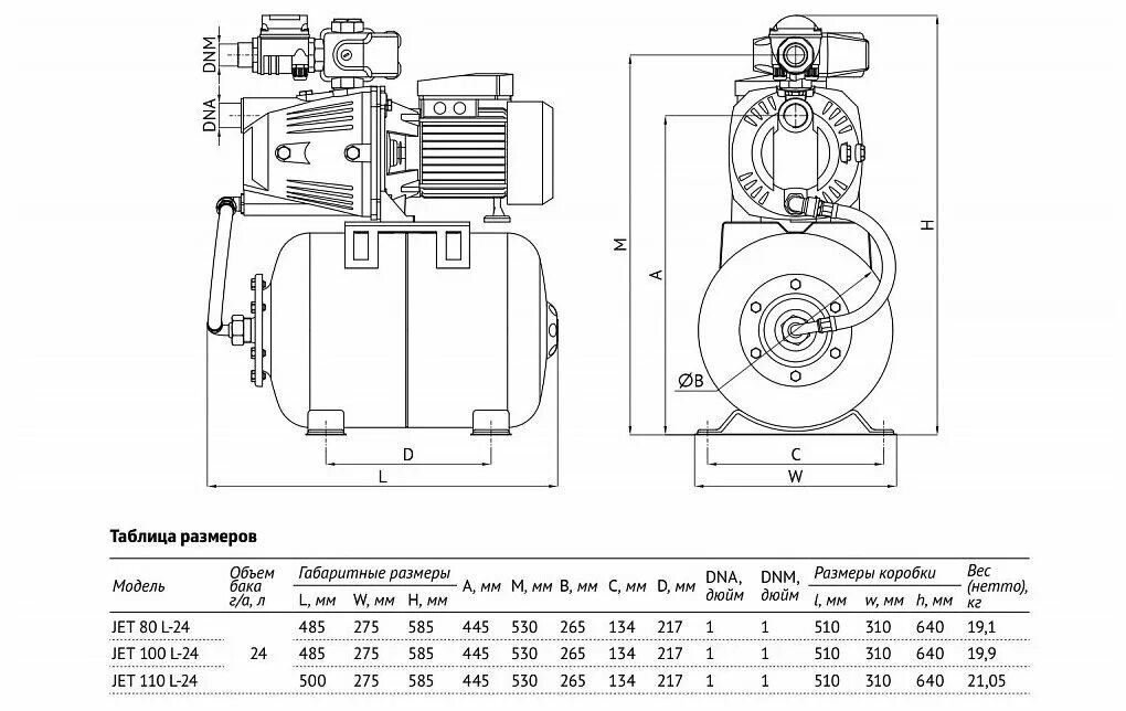 Схема устройства насосной станции Центробежный насос AquamotoR ARJET 100 AR152007 выгодная цена, отзывы, характе