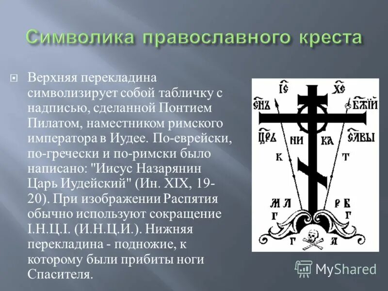 Значение православных символов