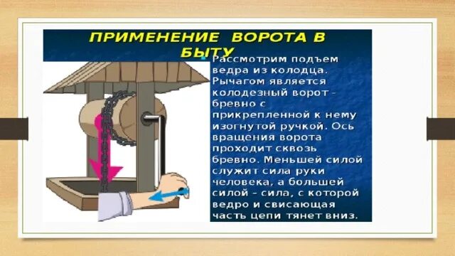 Работа простых механизмов физика 7 класс. Простые механизмы физика 7 класс ворот. Ворот простой механизм. Блок простой механизм. Простые маханизмыфизика 7 класс.