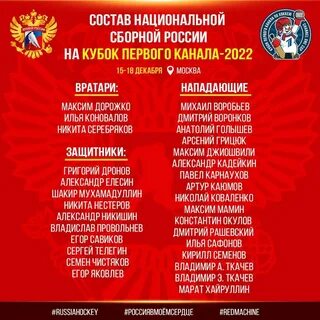 Состав сборной по хоккею на кубок