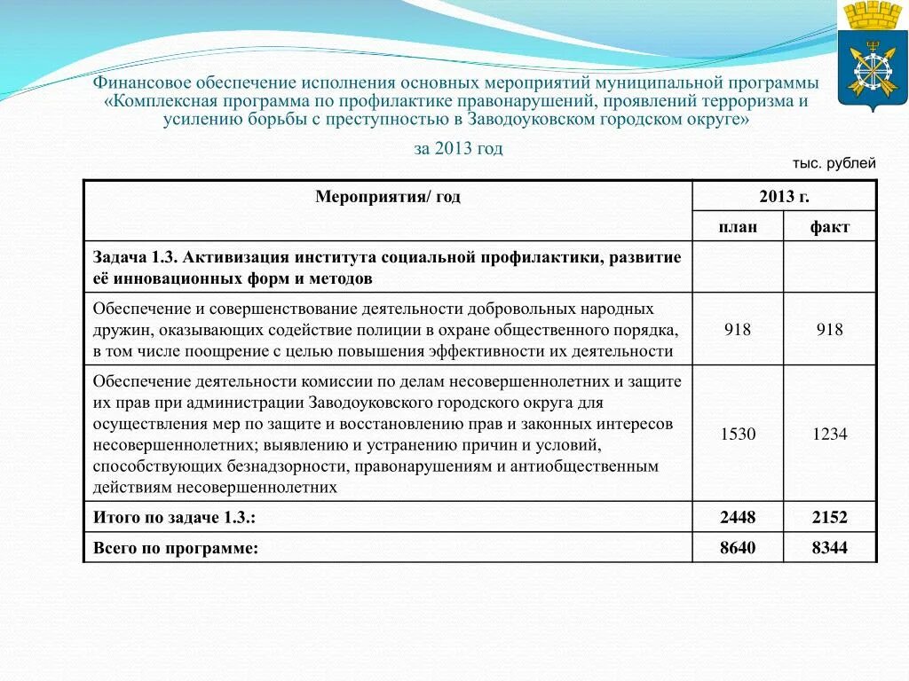 Муниципальная программа обеспечение деятельности. Программа борьбы с преступностью. муниципальная программа по борьбе с преступностью. принятие программы по борьбе с преступностью на период 5 лет является. межведомственные программы по борьбе с преступностью.