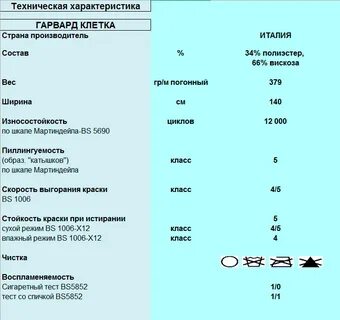 Стойкость к истиранию