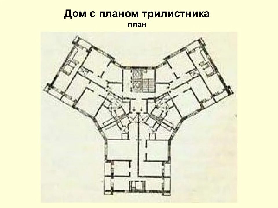 Какую форму в плане