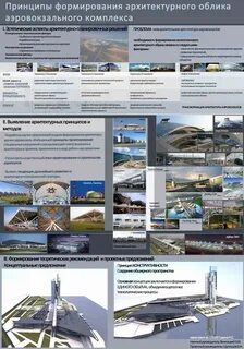 Зданий сооружений транспортных средств и