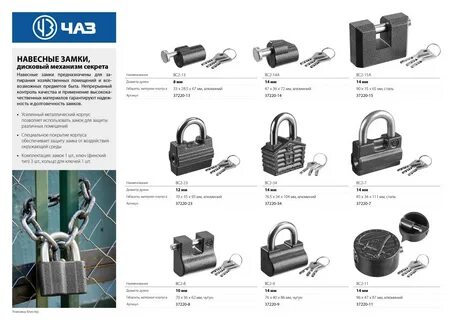 Типы механизма замков