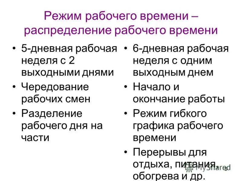 Этапы рабочего времени. Виды режимов рабочего времени. Режим рабочего времени Разделение на части. Опишите режим рабочего времени.. Режим рабочего времени право.