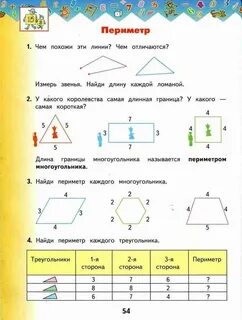 Площадь многоугольников контрольная
