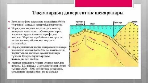 Жер қыртысының түрлері