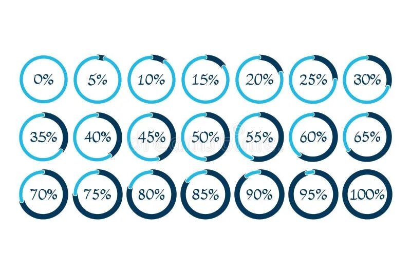 30 25 20 50 60. Процент значок инфографика. Наклейки с цифрами 5 10 15 20 25 30 35 40 45 50 55 60 65 70 75 80 85 90 95 100. Круг с процентами. Диаграмма кругом 100 процентов.