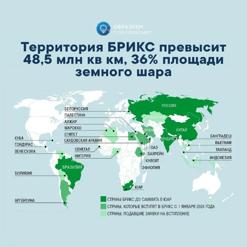 страны вошедшие в брикс с 2024 года. страны вошедшие в брикс с 2024 года. страны вошедшие в брикс с 2024 года. страны вошедшие в брикс с 2024 года. страны вошедшие в брикс с 2024 года.