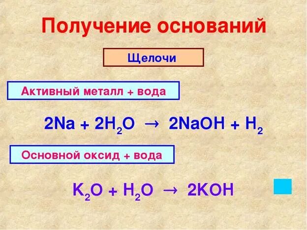 Получение Koh. Получение оснований. Как получить Koh. Способы получения оснований. So2 koh основание