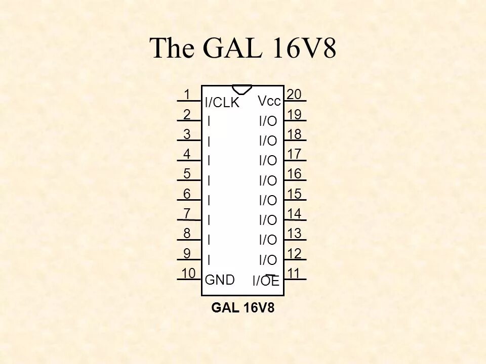 T me vcc live. Gal16v8d. Gal16v8 программатор. Gal16v8 схема. Gal16v8d Datasheet.