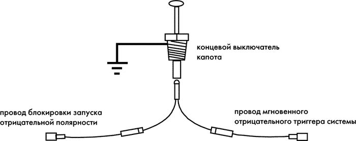 PRESTIGE APS-750a - инструкции по установке