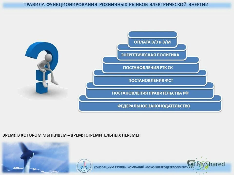 442 постановление правительства рф об электроэнергетике. постановление правительства 442 от 04. правила функционирования розничного рынка электрической энергии. розничный рынок электроэнергетики. порядок ограничения электроснабжения.