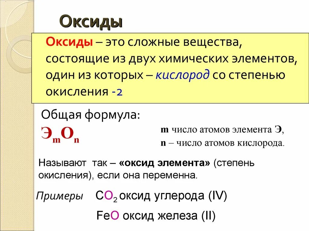 Слова химических соединений