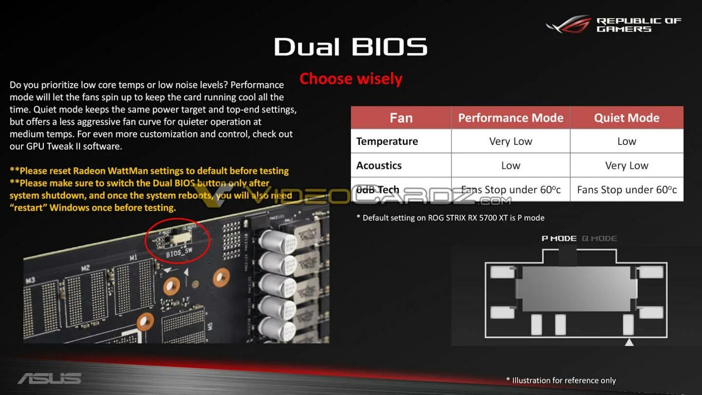 Default radeon wattman. Default wattman settings. Rx 5700 xt reference. Ошибка wattman. Default wattman settings.