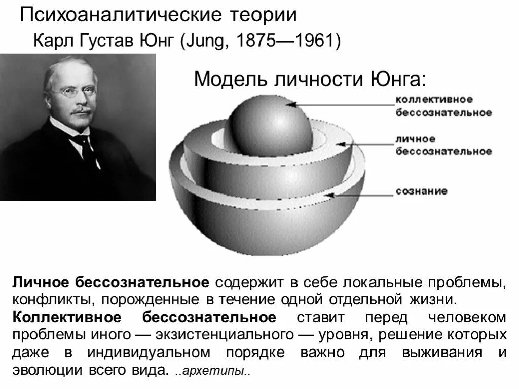 Основные модели личности. Психоаналитическая теория личности Юнга.