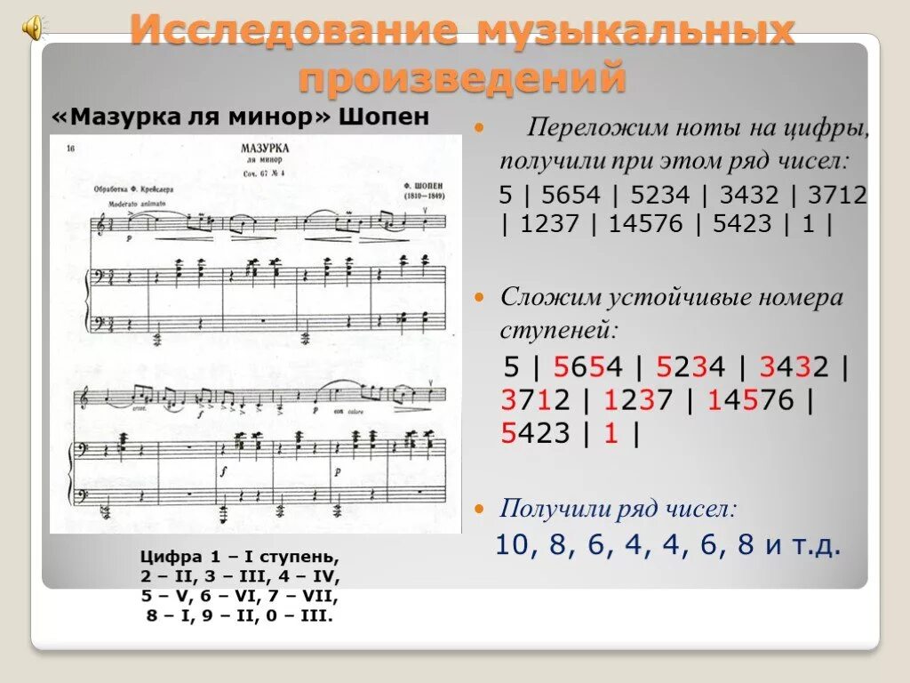 10 музыкальных произведения. Музыкальные произведения. Муз произведение. Анализ музыкального произведения. Ноты и математика.