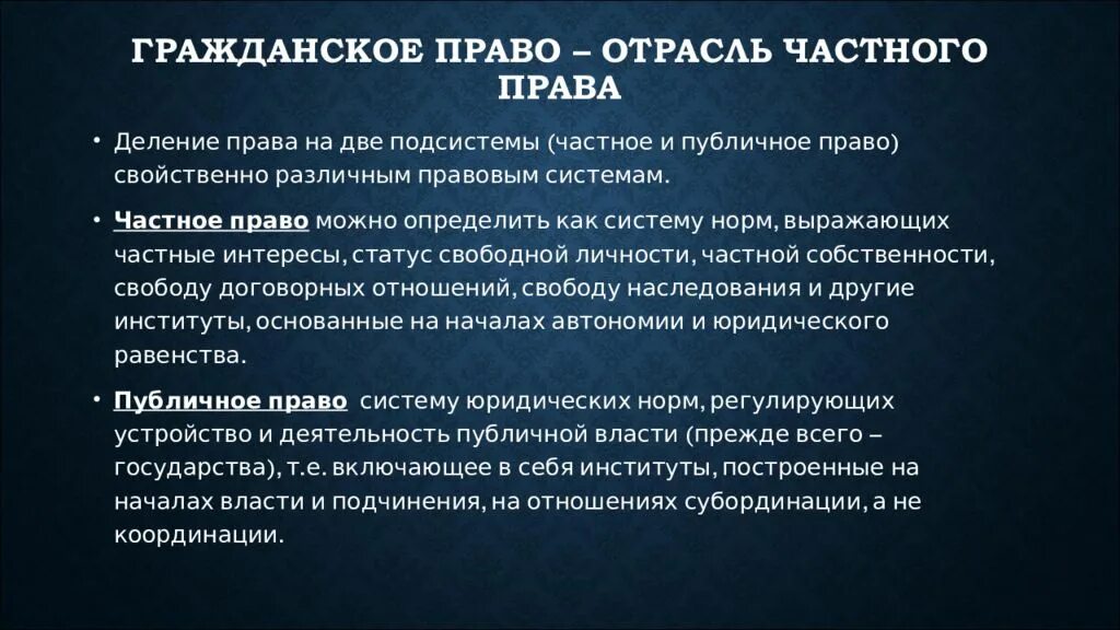 Слова относящиеся к гражданскому праву. Гражданское право.