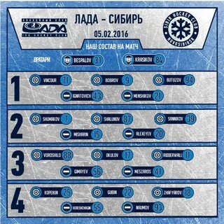 Расписание игр хоккейного клуба сибирь