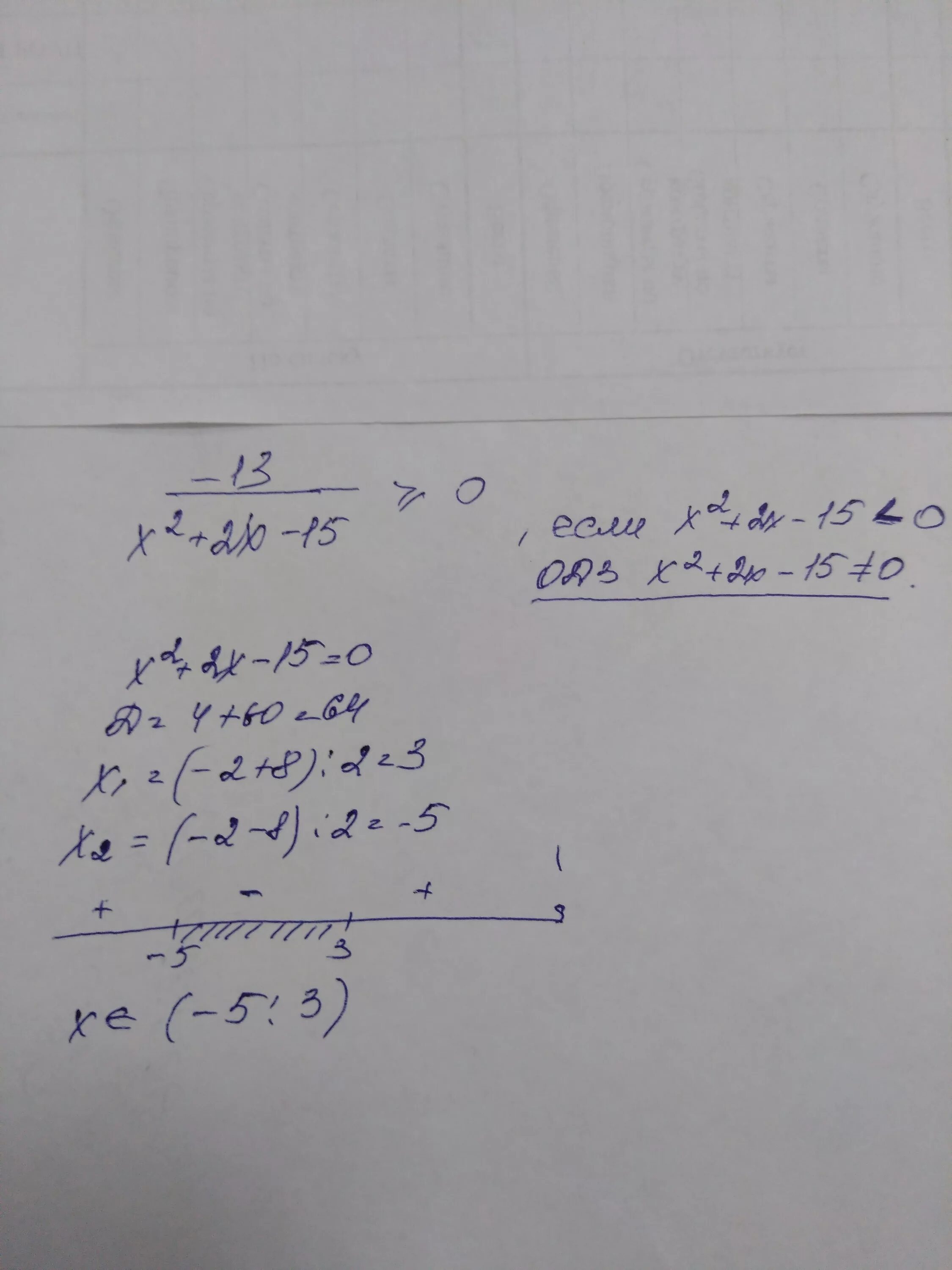 X2-2x-15=0. 15 X2-15 x2. -12/X2-2x-15. -12/X2-2x-15>0. 2x 14x 0