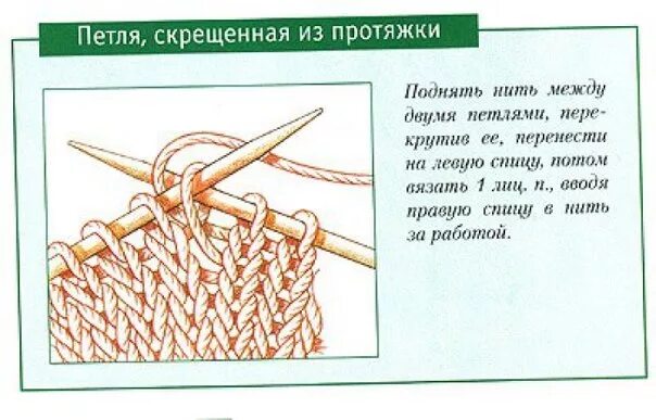 Изнаночная скрещенная как вязать спицами. Лицевая скрещенная петля из протяжки. накид скрещенной петлей лицевой. прибавки скрещенной лицевой петлей. прибавка изнаночной петли из протяжки.