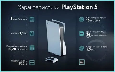 Playstation 5 характеристики