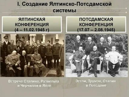 Ялтинско потсдамская система международных отношений дата создания