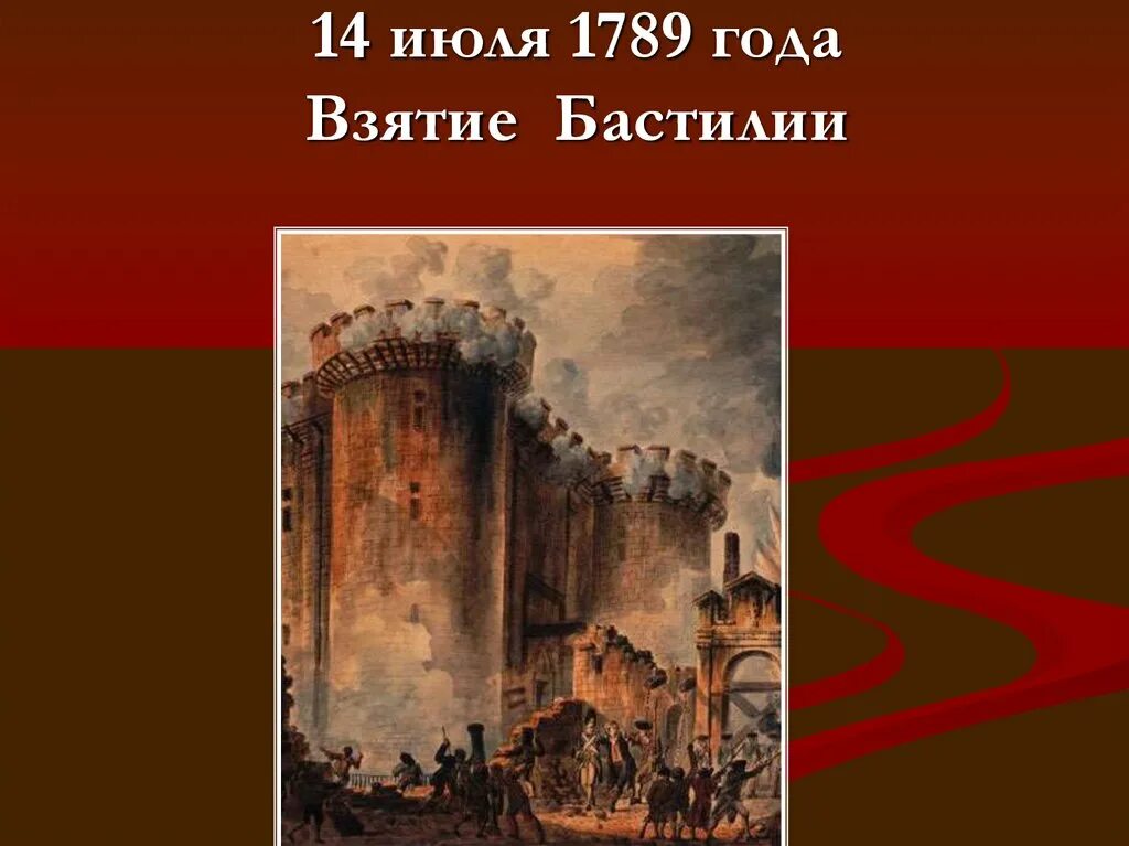 Падение бастилии год. Французская революция взятие бастилии 1789. «взятие бастилии 14 июля 1789», жан-пьер уэль. взятие бастилии 14 июля 1789 года кратко. французской революции взятие бастилии кратко.