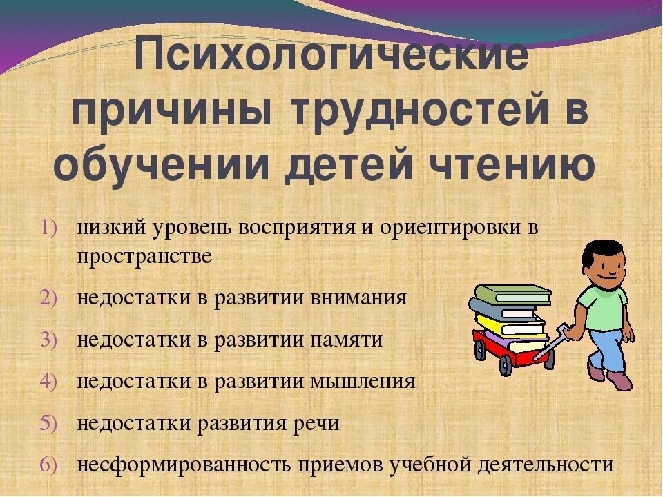 Уроки чтения являются