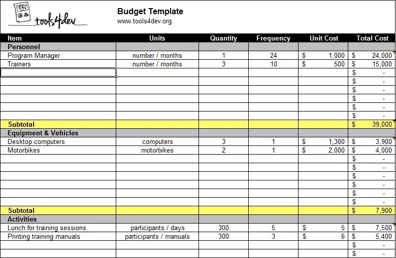 Costs трекер. Budget template. Budget control form. Project budget template. Commercial proposal template "free" word.