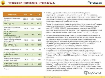 Какую продукцию не производит основная