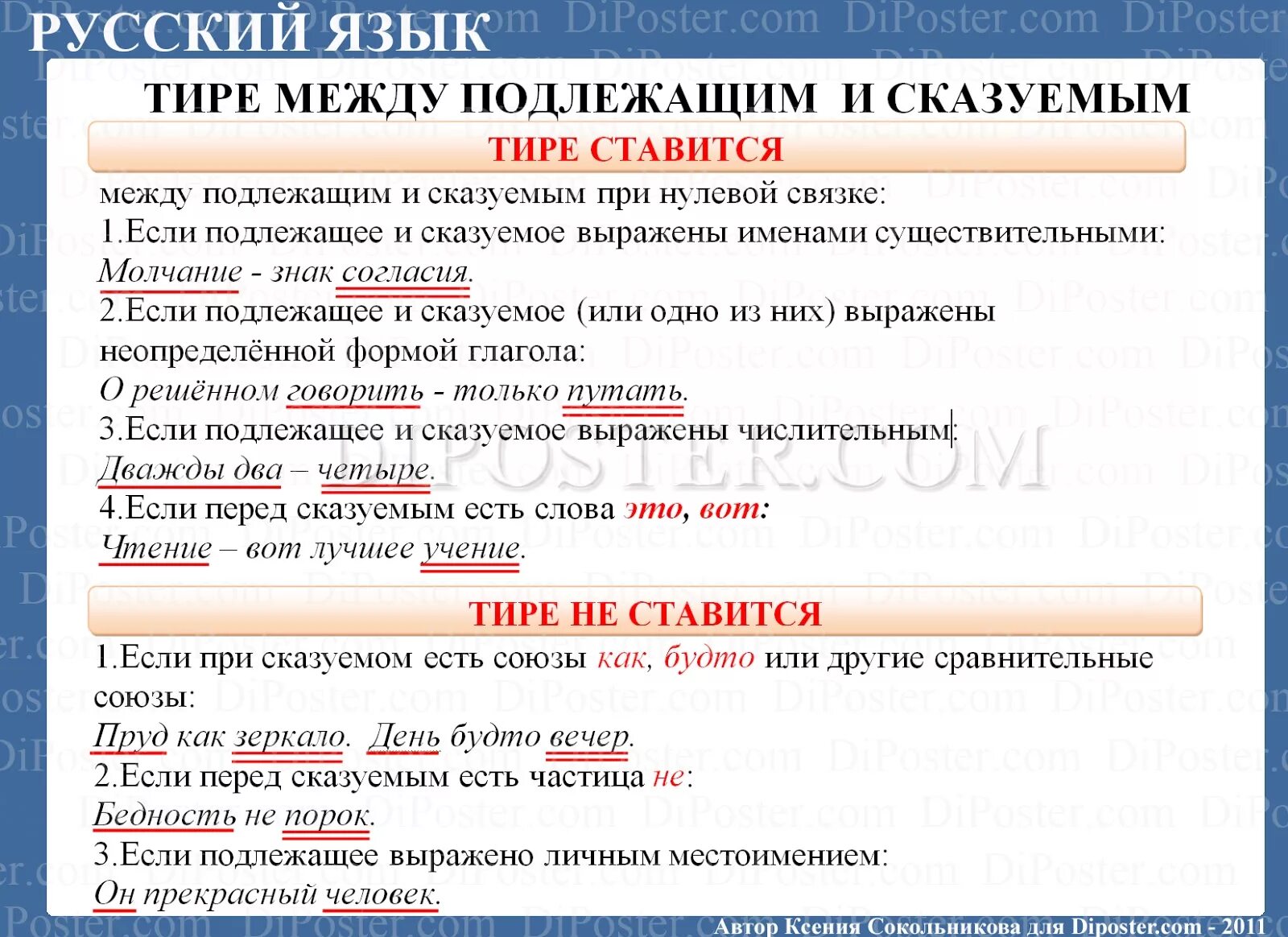 Тире между подлежащим и сказуемым 5 класс. Предложения с тире между подлежащим и сказуемым 5 класс. Урок 5 класс тире между подлежащим и сказуемым таблица. Когда ставится тире между подлежащим и сказуемым 5 класс