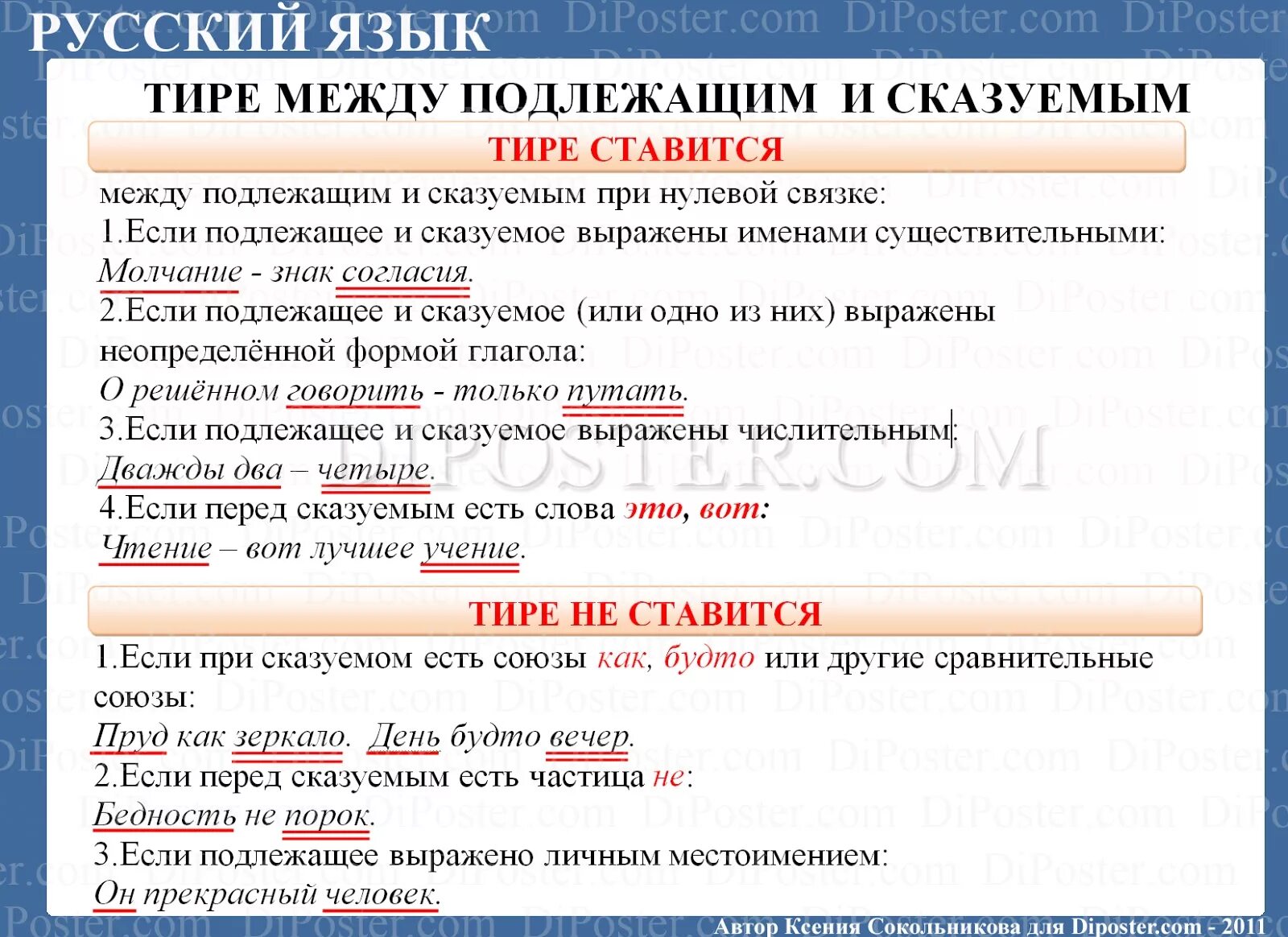 Тире теория. Тире между подлежащим и сказуемым 5 класс. Предложения с тире между подлежащим и сказуемым 5 класс. Урок 5 класс тире между подлежащим и сказуемым таблица. Предложения с тире между подлежащим и сказуемым 5 класс русский язык.