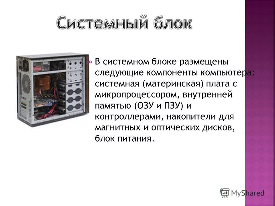 Из каких элементов состоит системный блок. Корпус zalman z3. Системный блок компьютера внутри. Схемы состав системного блока пк. Где находится блок питания в компьютере.