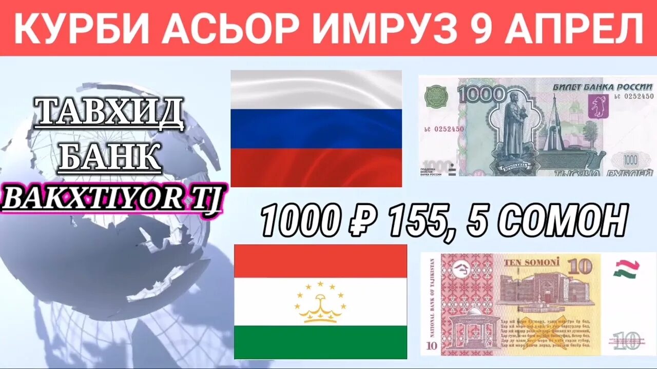 Таджикский валюта 1000