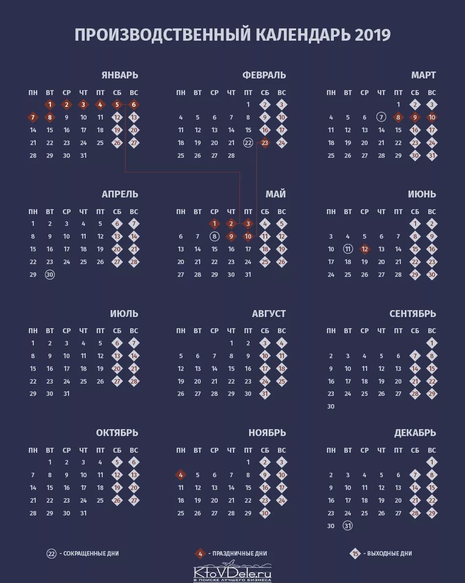 Календарь 2019 год праздники. Производственный Кален. Рабочие дни 2019 год. Календарь рабочих дней. Производственный календарь 2019 год.