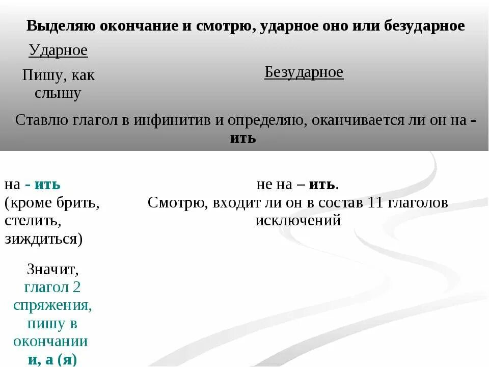 Что такое зиждется