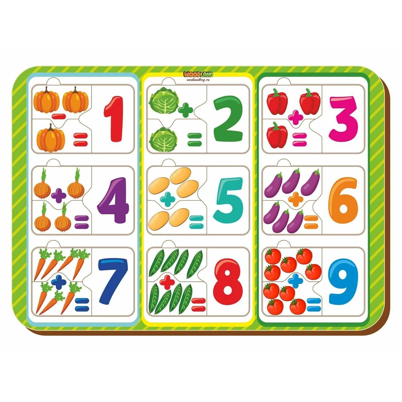 Игра цифры в детском саду. Цифры для малышей карточки. Карточки с цифрами для детей. Карточки для счета для дошкольников. Карточки с цифрами для детского сада.