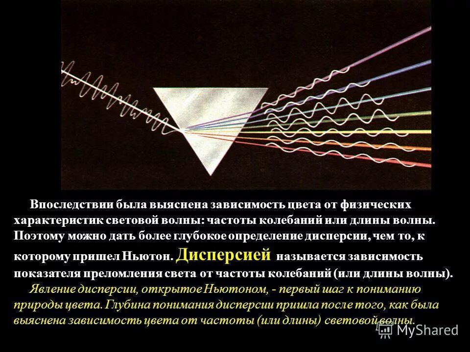 отражение и преломление звуковых волн. частота волны преломление. формула зависимости показателя преломления от частоты света. законы отражения и преломления волн. частота волны преломление.
