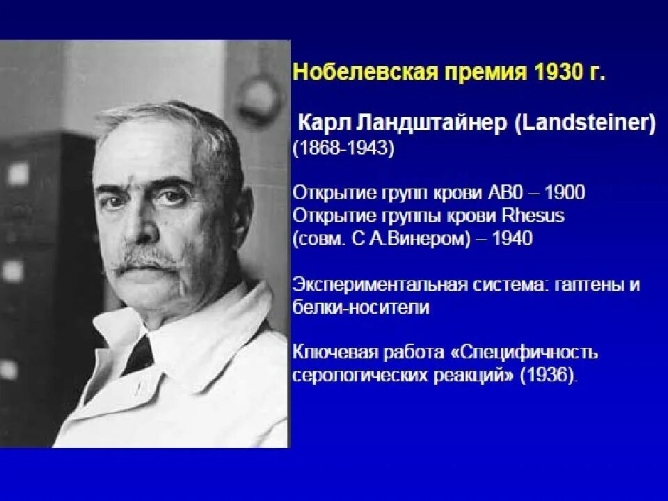 Ученые иммунологи список. Ландштейнер иммунология заслуги. Нобелевские лауреаты в иммунологии. Рише иммунология. Нобеловскаяпремия по иммунологии.