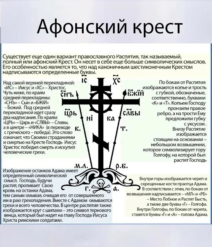 Что означает воскресная. Православный восьмиконечный крест Голгофа. Православный схимнический крест Голгофа. Крест восьмиконечный православный Распятие.