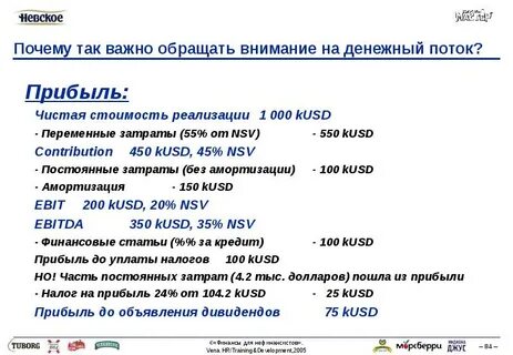 День пошел на прибыль