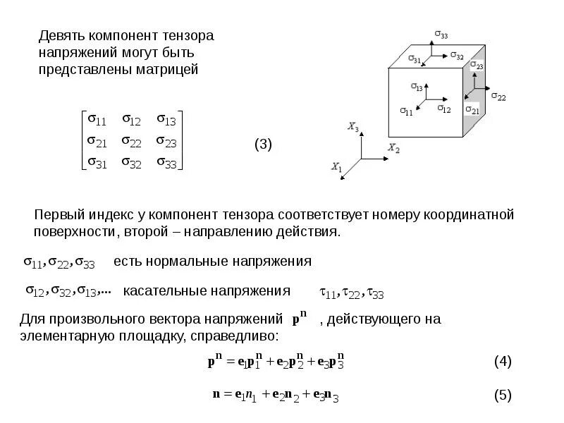Пространство напряжений. Количество независимых компонент тензора напряжений. тензор деформаций при кручении. тензор напряжений сопромат. тензор напряжений второго ранга.