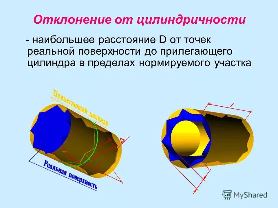 Отклонения формы цилиндрических. Отклонения формы цилиндрических. Отклонения формы цилиндрических. Допуск цилиндричности обозначение. Допуск цилиндричности цилиндрических поверхностей.