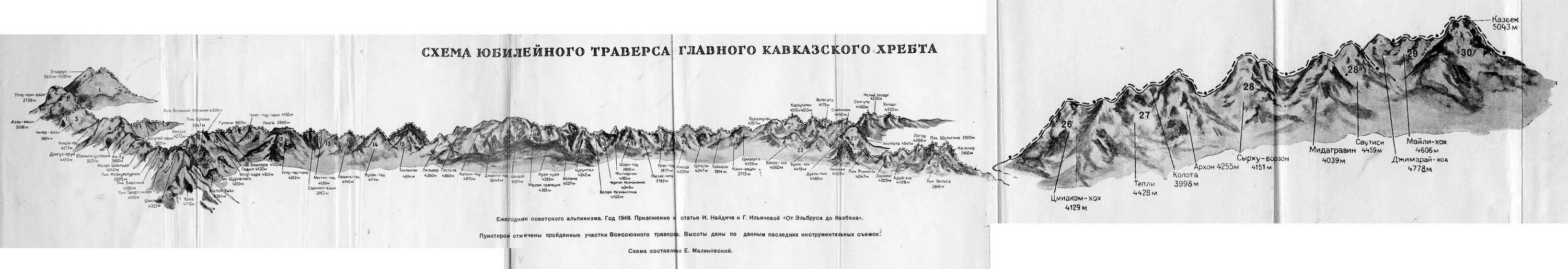 Кавказ карта географическая. Главный кавказский хребет на карте кавказа. Карта хребтов кавказа северный кавказ. Схема вершин кавказского хребта. Орография кавказа схема.