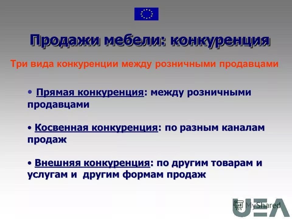 Косвенная конкуренция. Непрямая конкуренция продажи ноутбука.