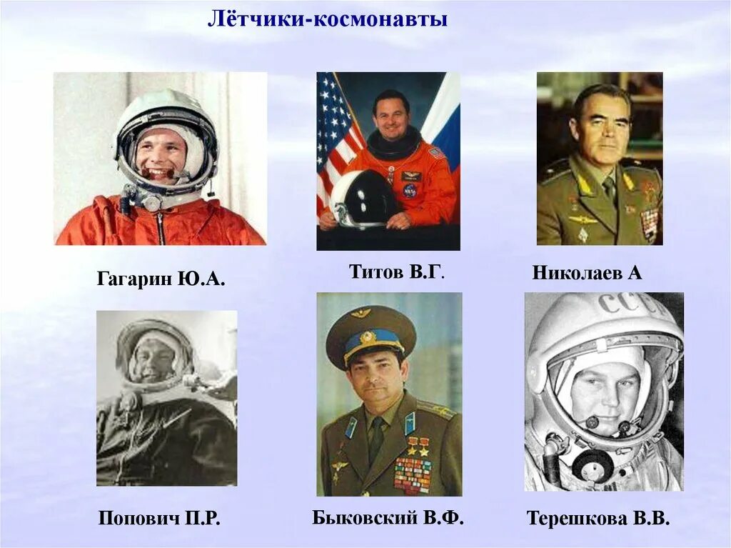 Первый космонавт средняя группа. Космонавты Гагарин Терешкова Леонов. Космонавт для дошкольников. Космонавты для детей дошкольного возраста. Первые космонавты для дошкольников.