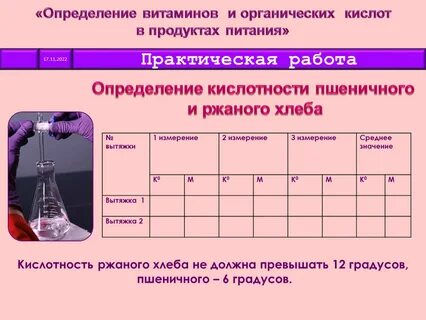 Анализ мочи на органические кислоты 60 показателей