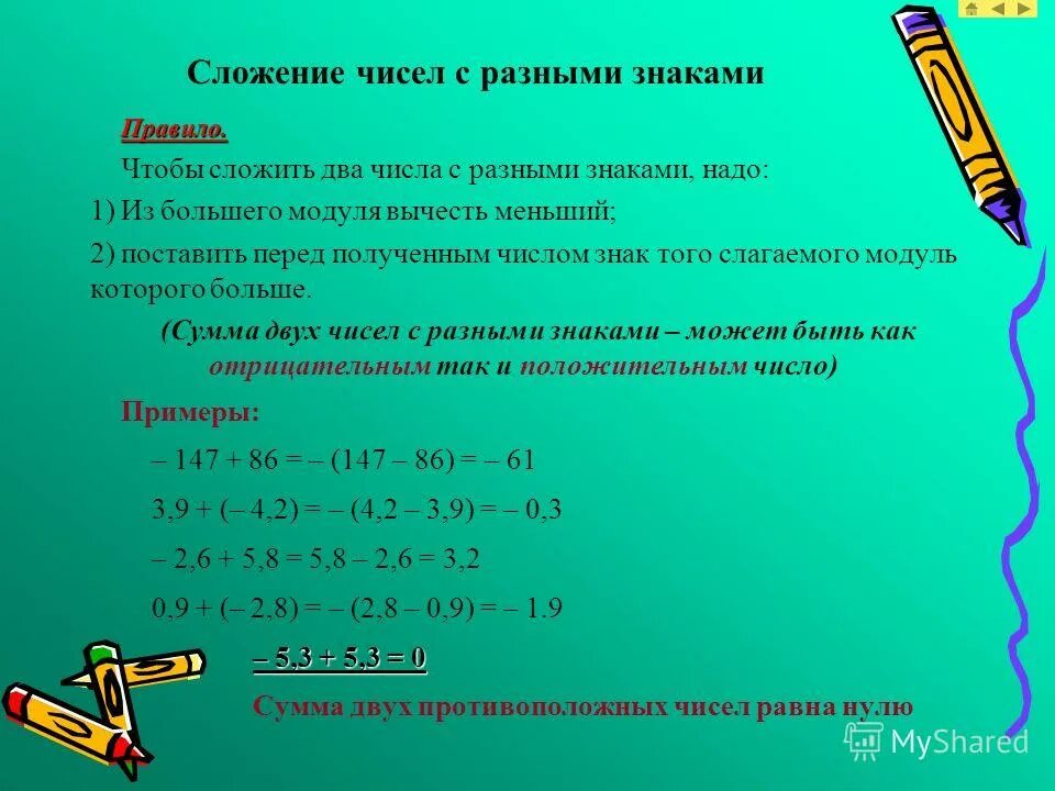 Вычитание чисел с одинаковыми знаками